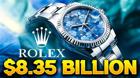 rolex financial statements 2019|rolex company net worth.